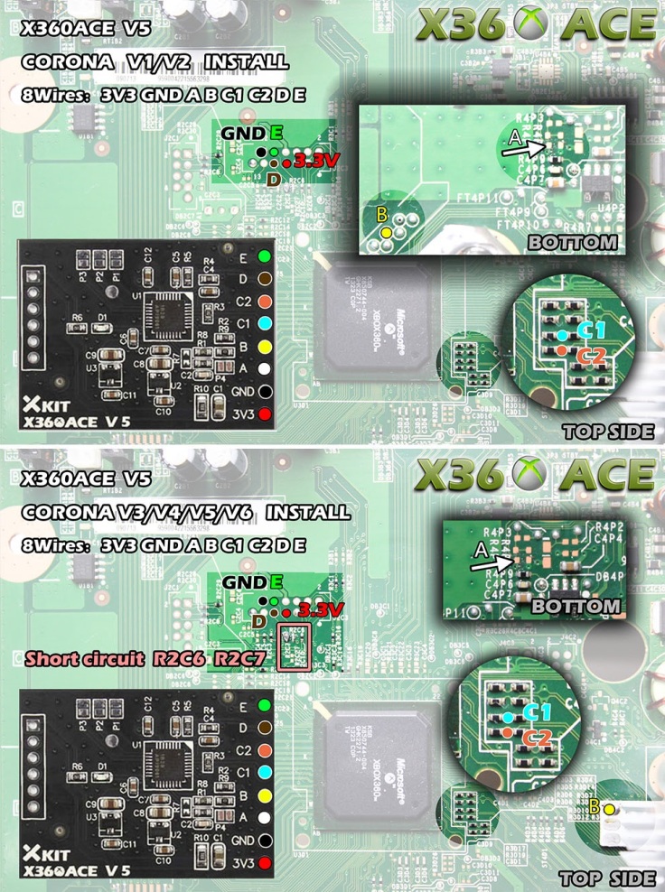 x360ace-v5-corona-install-diagram
